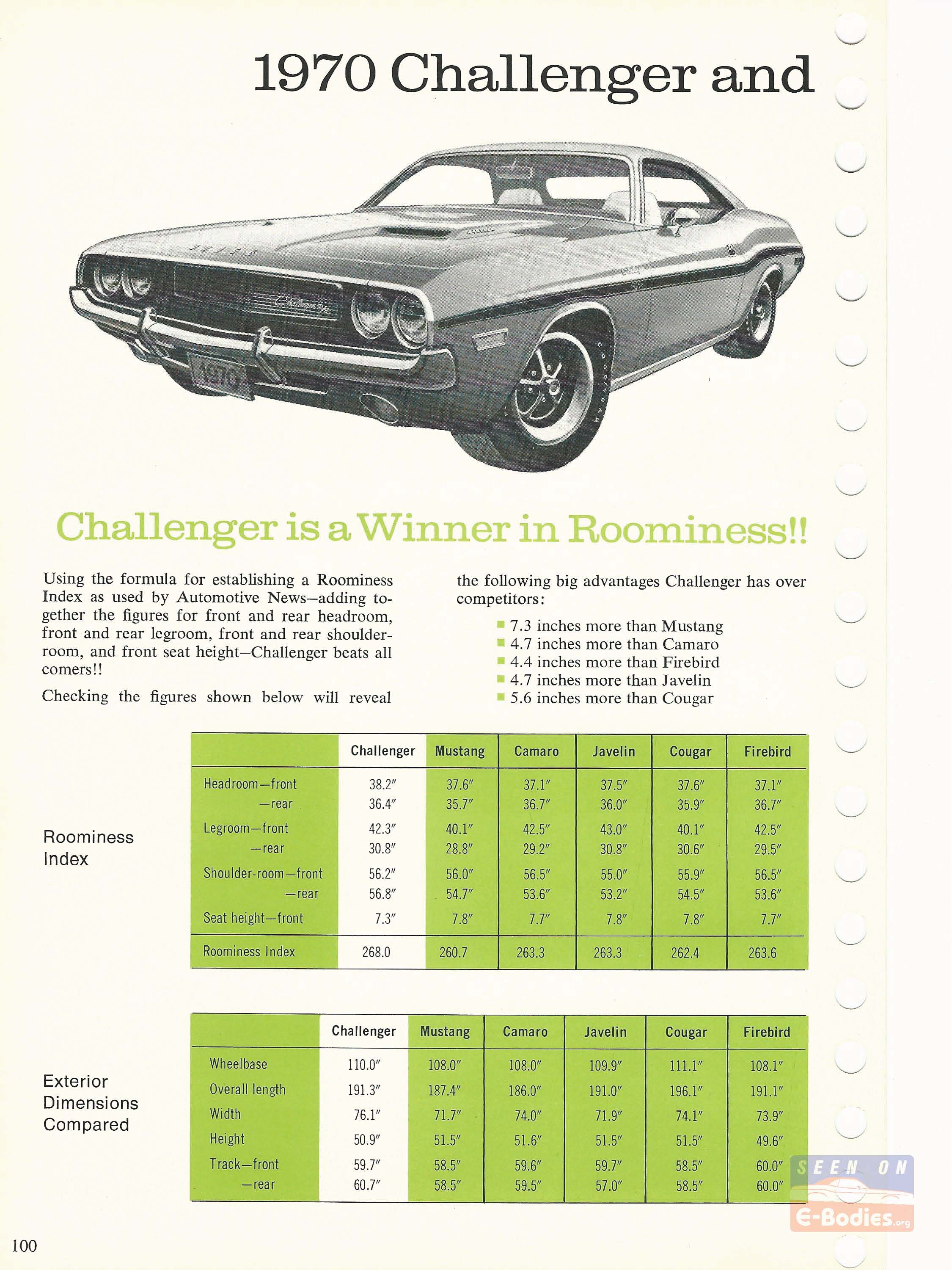 Wiring Diagram For 1973 Dodge Dart - Complete Wiring Schemas