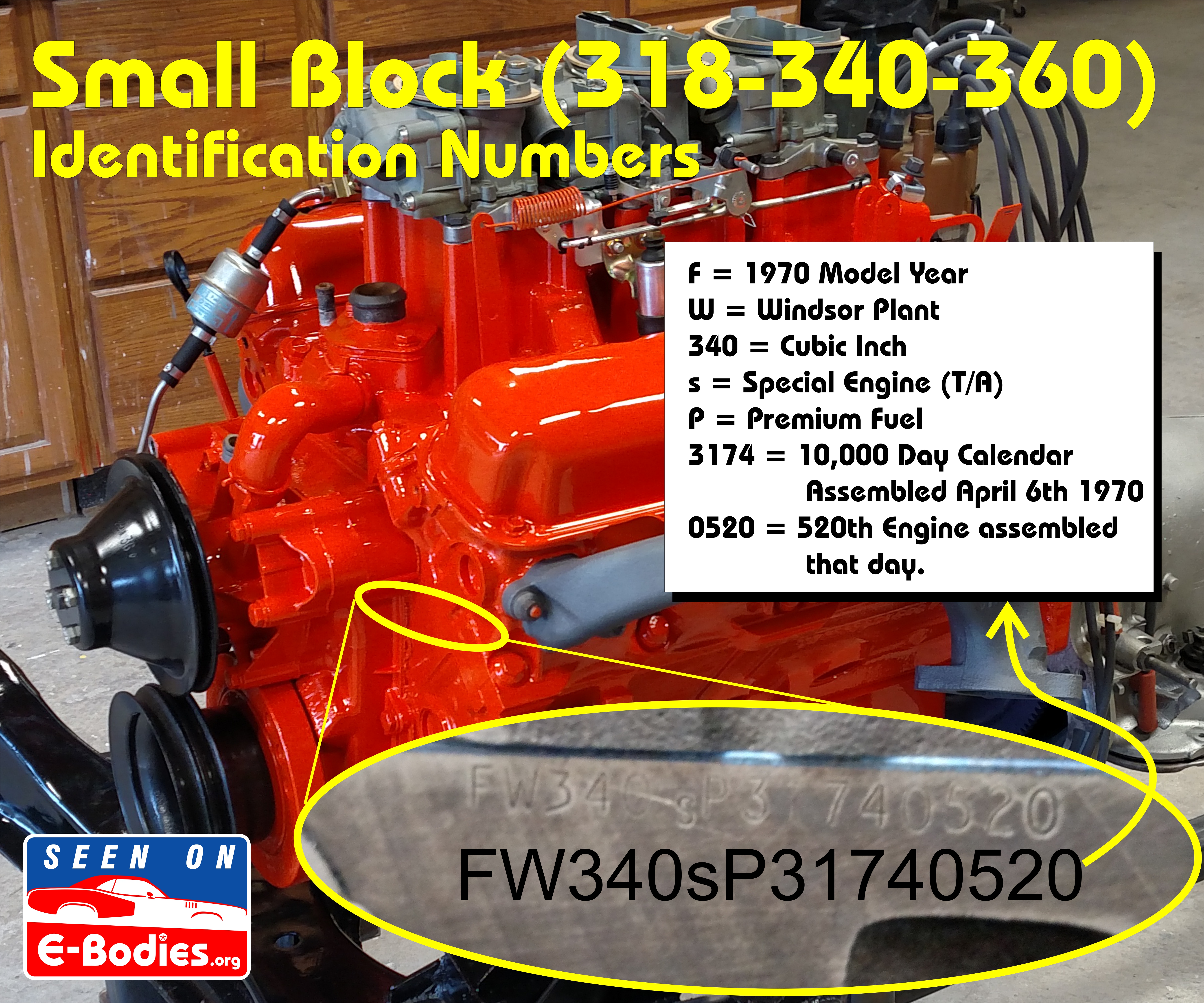 Mopar-340-Small-Block-VIN-Identification-Date.jpg