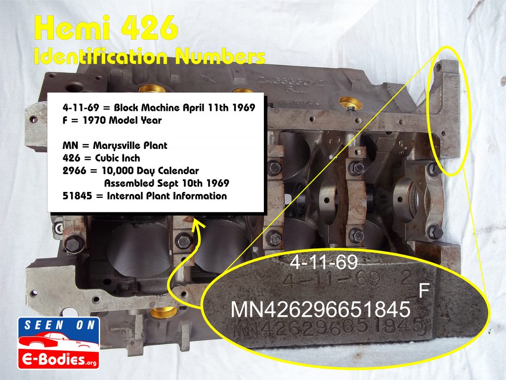 Mopar Crankshaft Pulley Bolt Kit – 6pc Set For 318 340 360 383 440 426 Hemi