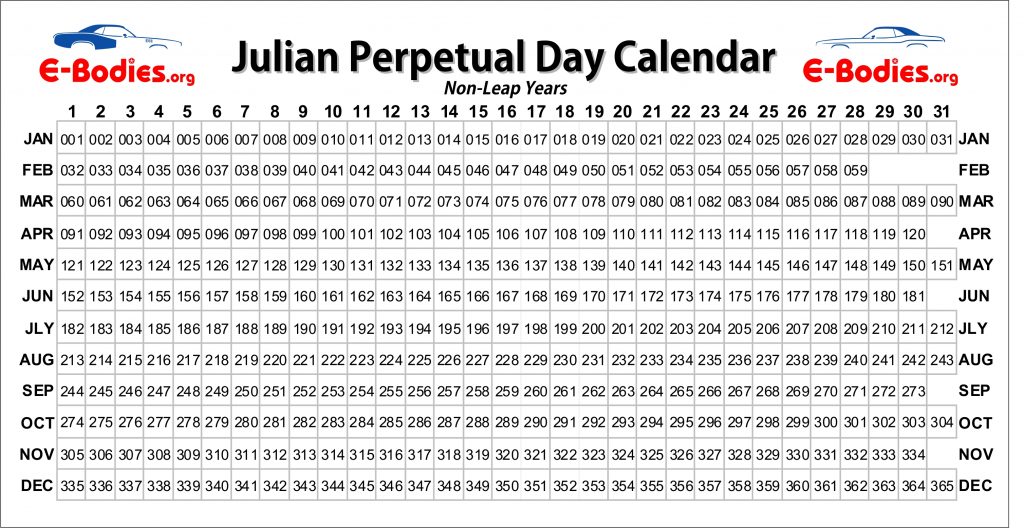 Mopar_Julian_Perpetual_Date_Coded_Calendar