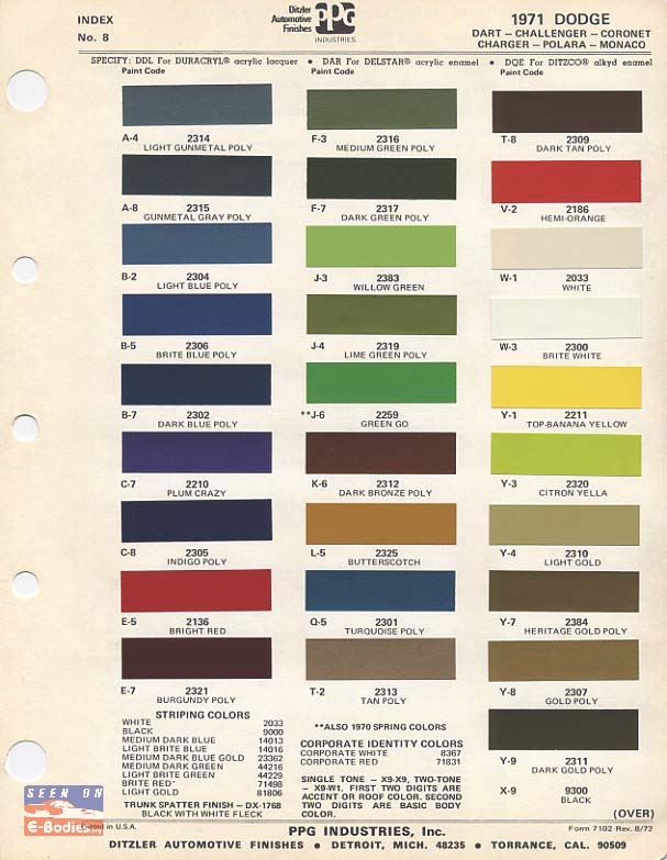 Dodge Challenger Color Chart