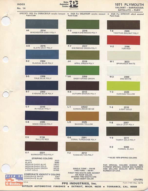 70-74 Plymouth Paint Color Chip Charts Cuda – E-Bodies 73 plymouth road runner wiring diagram 