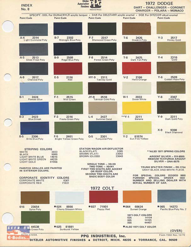 1971 Cuda Color Chart